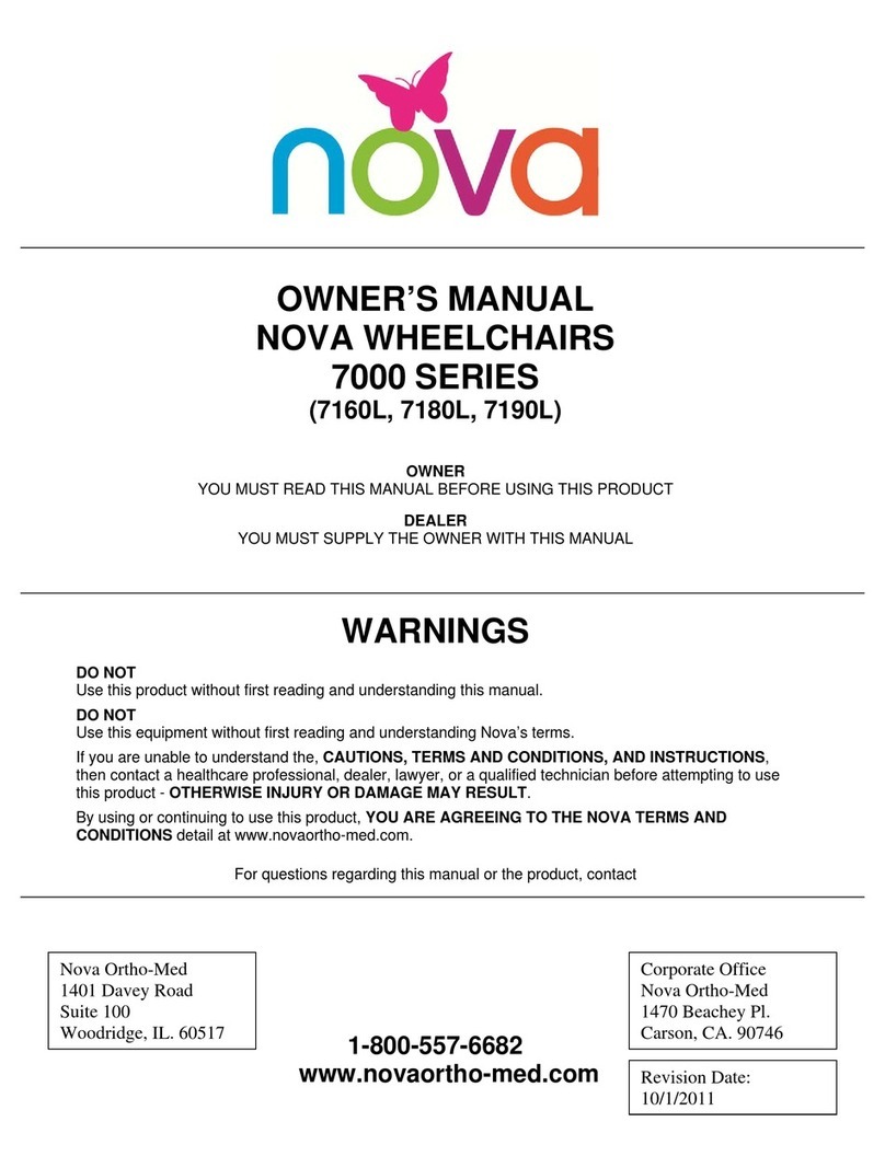 Nova 7190L User manual