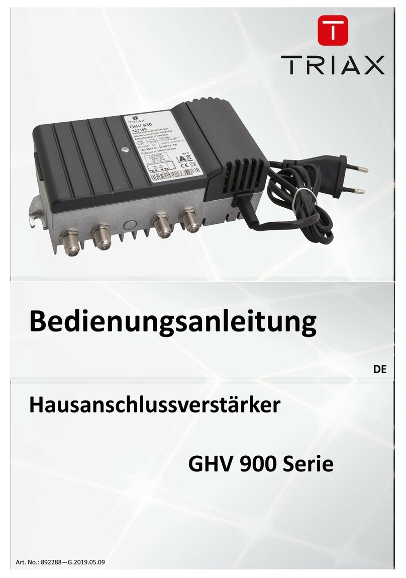Triax 323150 User manual