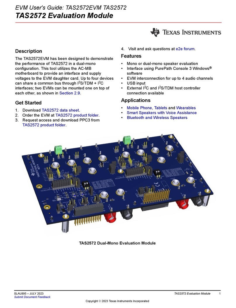 Texas Instruments TAS2572 User manual
