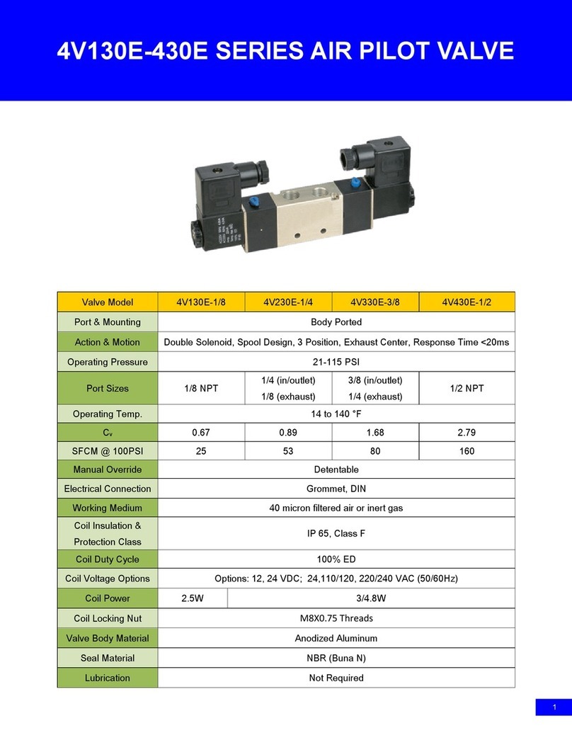 STC 4V130E-430E Series INSTALLATION PROCEDURE