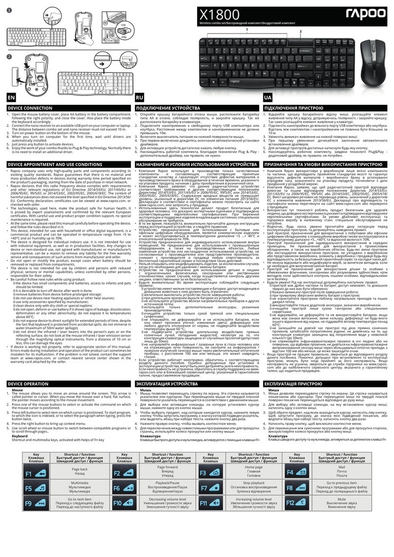 Rapoo X1800 instructions