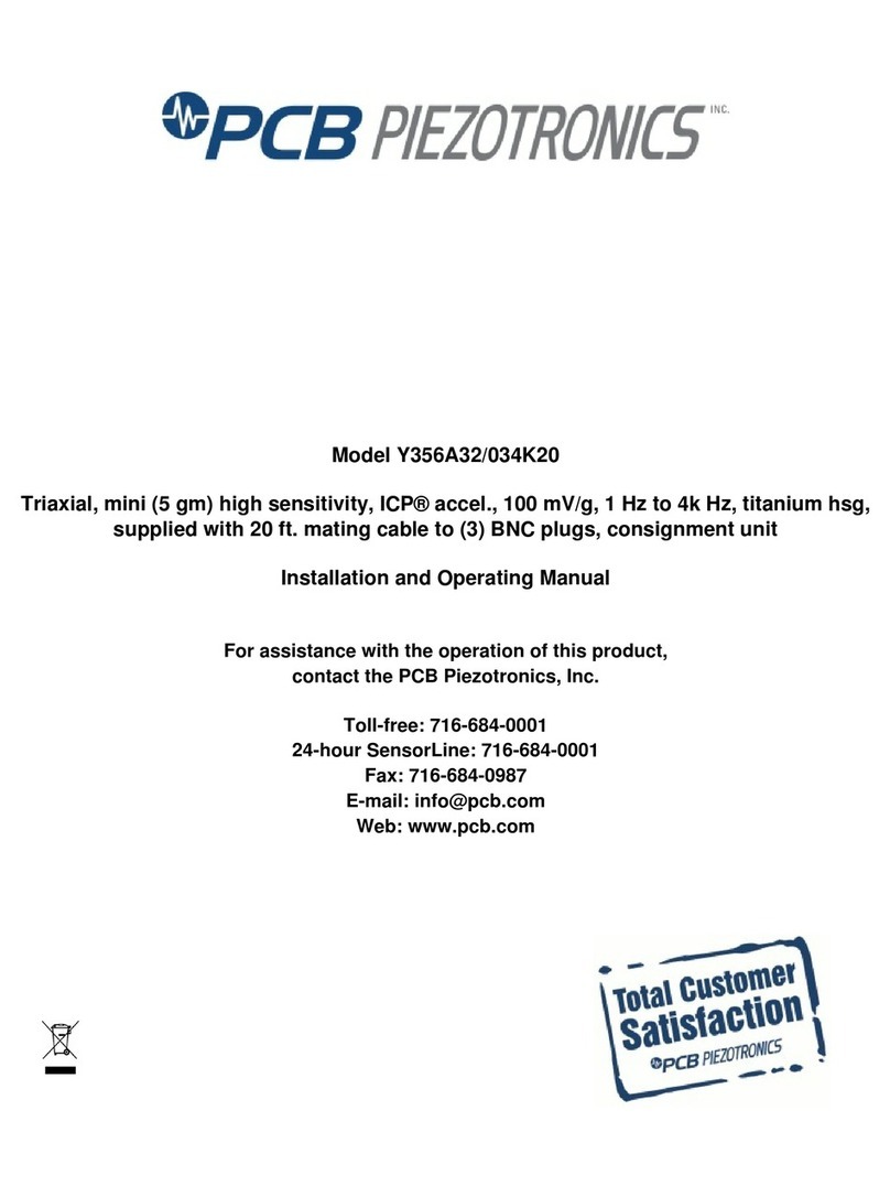 PCB Piezotronics Y356A32/034K20 Installation and operating manual