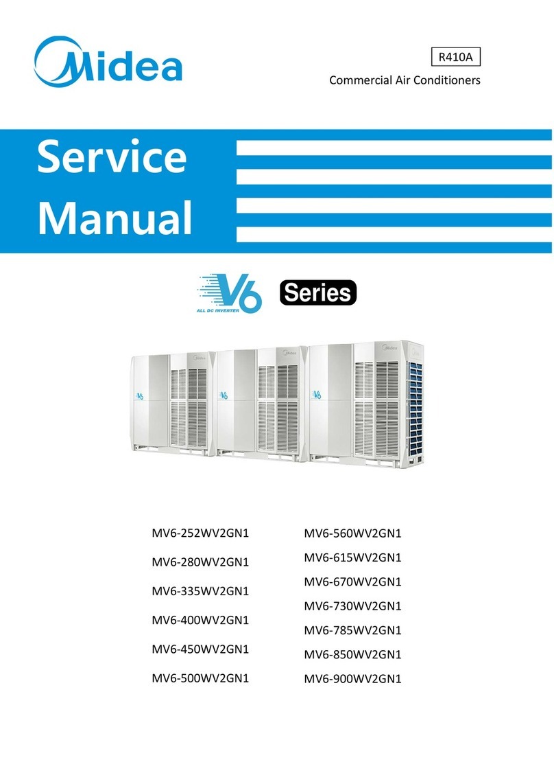 Midea MV6-252WV2GN1 User manual Midea MV6-252WV2GN1 User manual