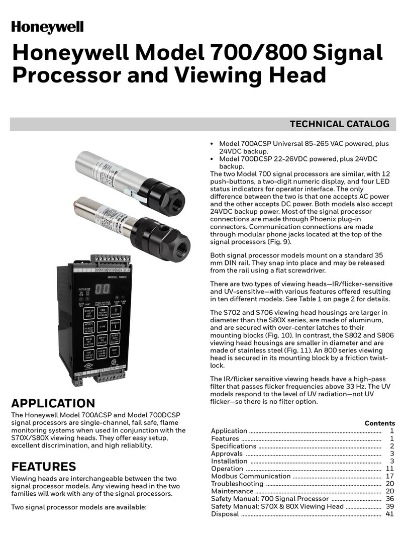 Honeywell 800 Series manual