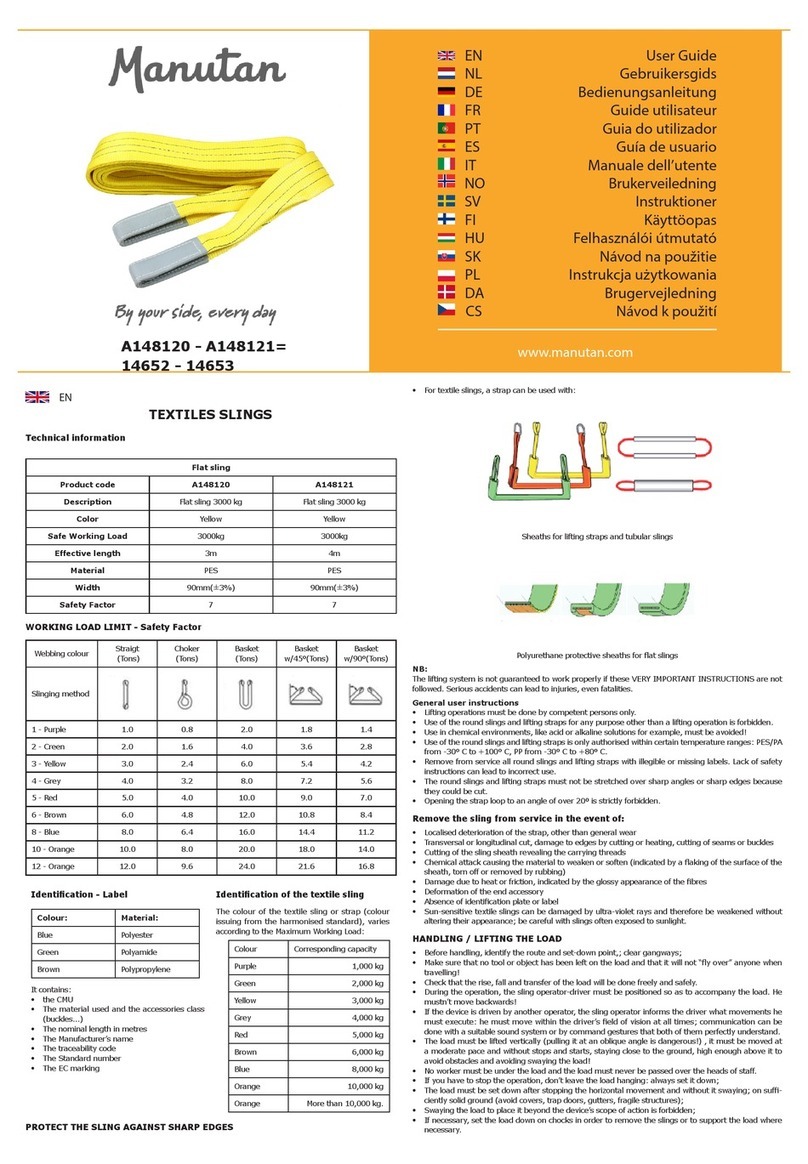 Manutan A148120 User manual