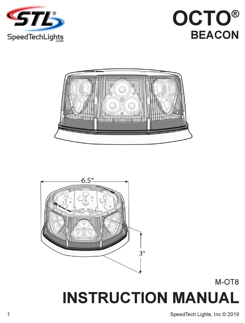 SpeedTech Lights OCTO M-OT8 User manual