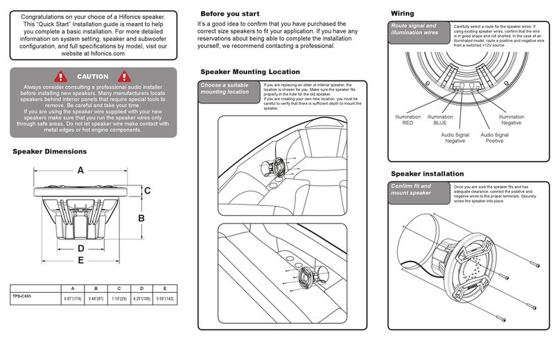Hifonics TPS-CX65 Instruction Manual