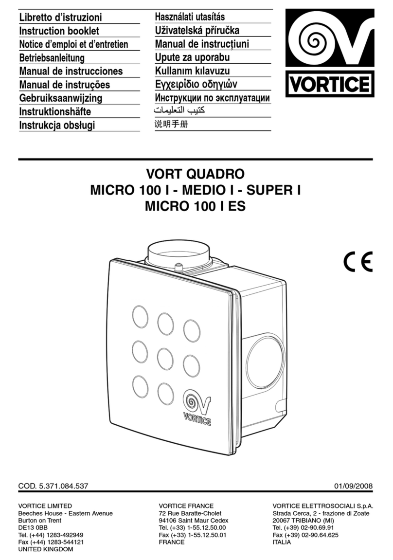 Vortice 12018 User manual