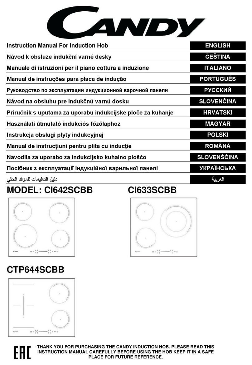 Candy CI642SCBB User manual