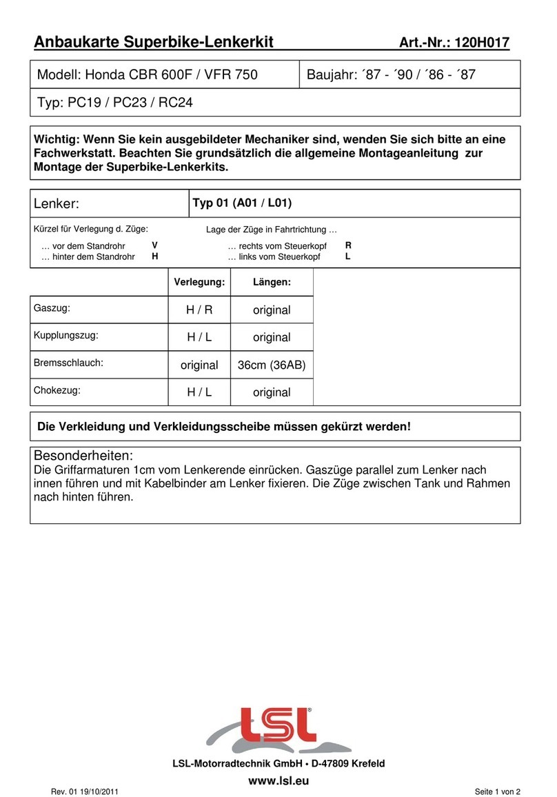 LSL PC19 Install guide