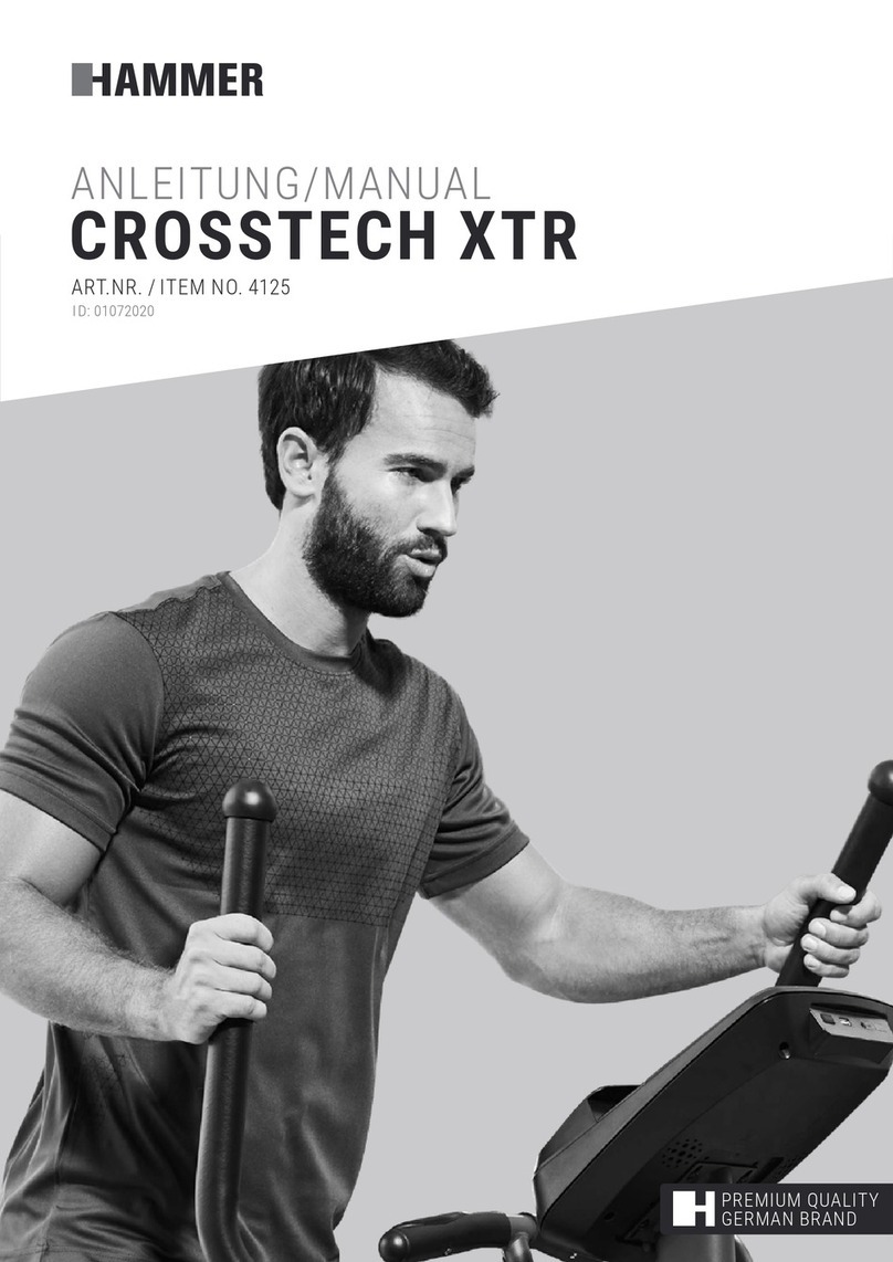 Hammer 4125 User manual