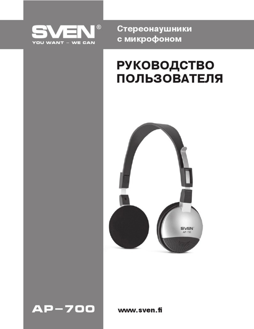 Sven AP-700 User manual