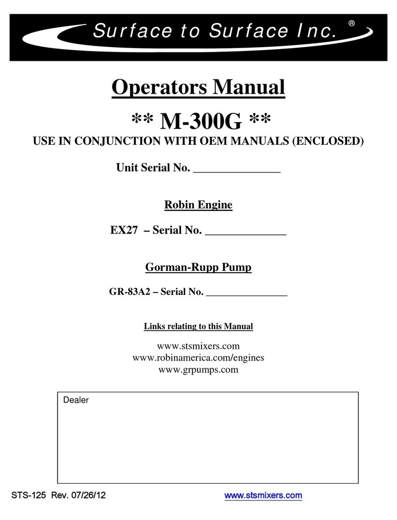 STS M-300G User manual