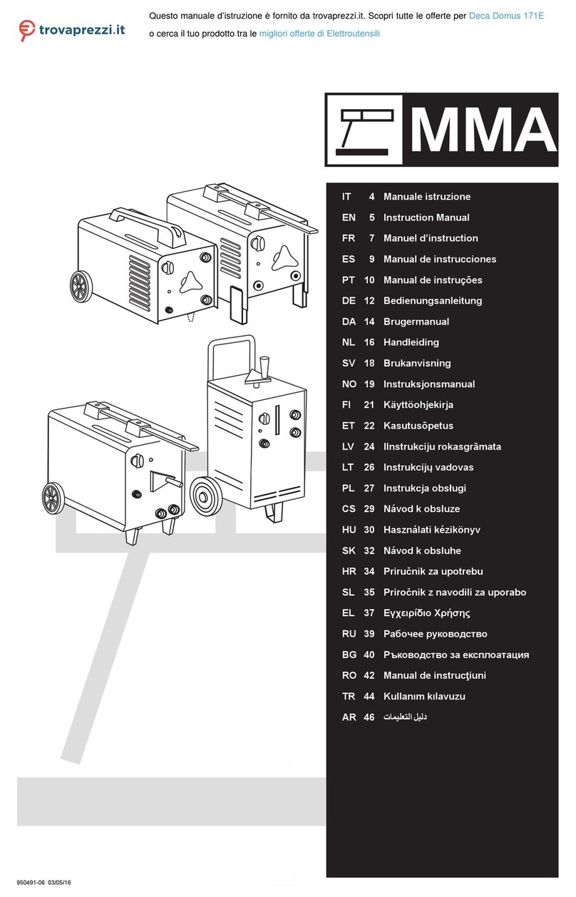Deca Domus 171E instruction manual