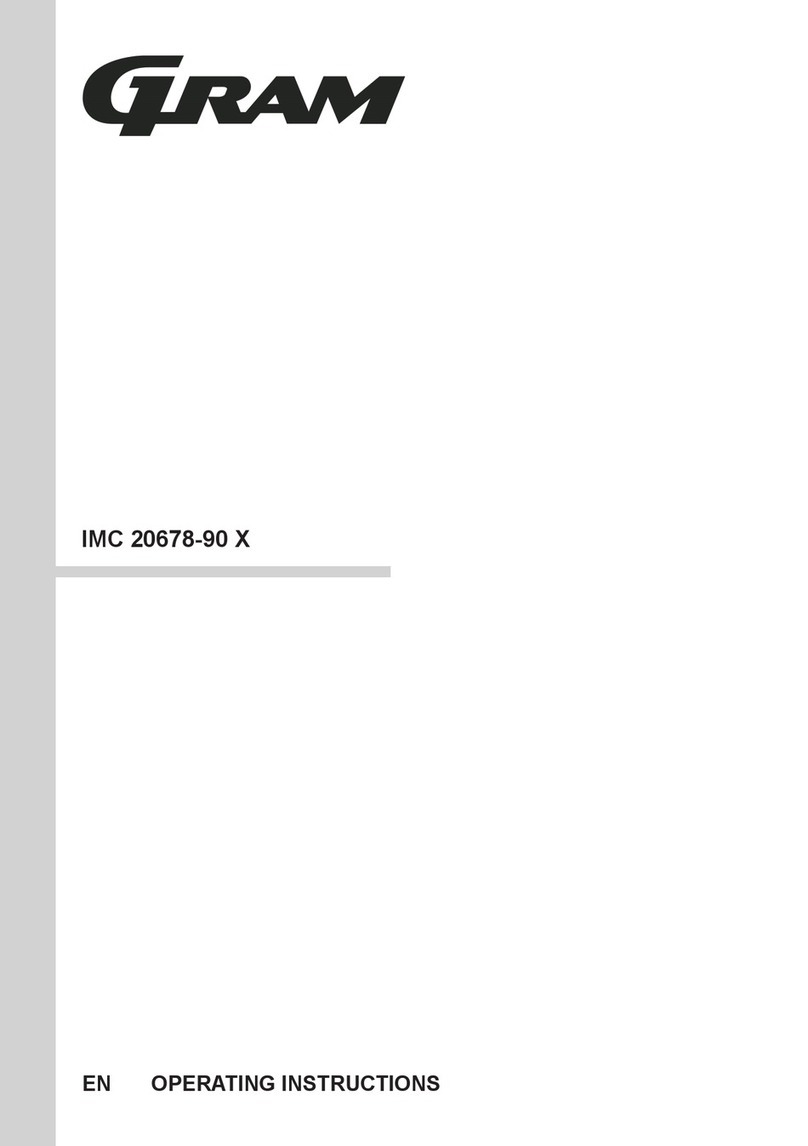 Gram IMC 20678-90 X User manual