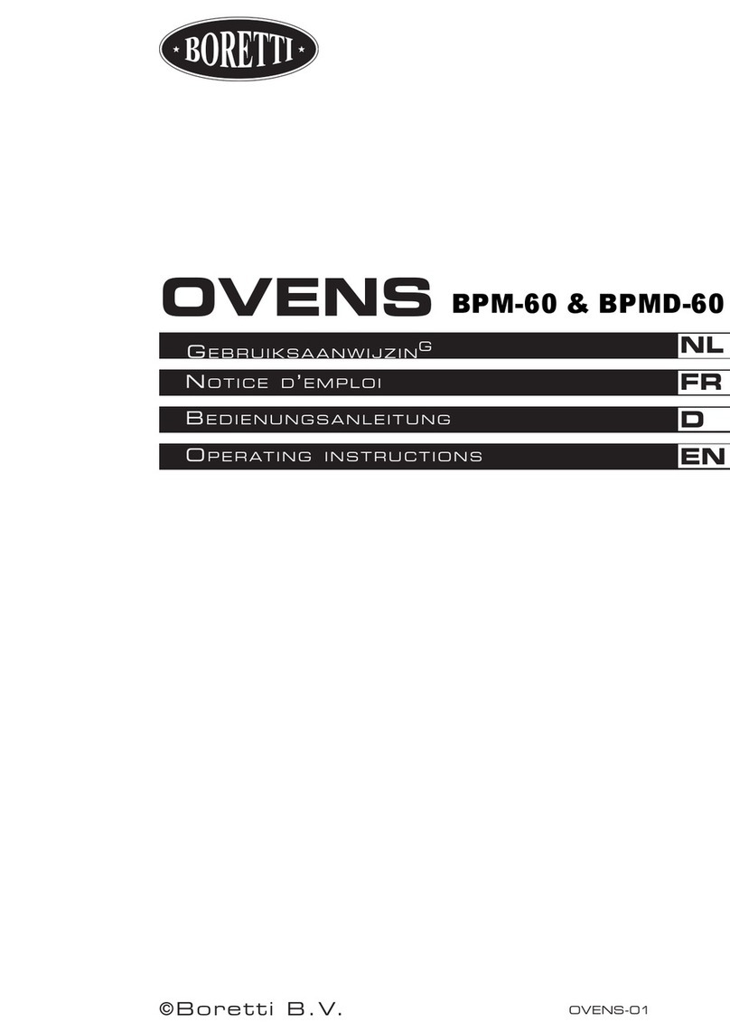 BORETTI BPM-60 User manual BORETTI BPM-60 User manual