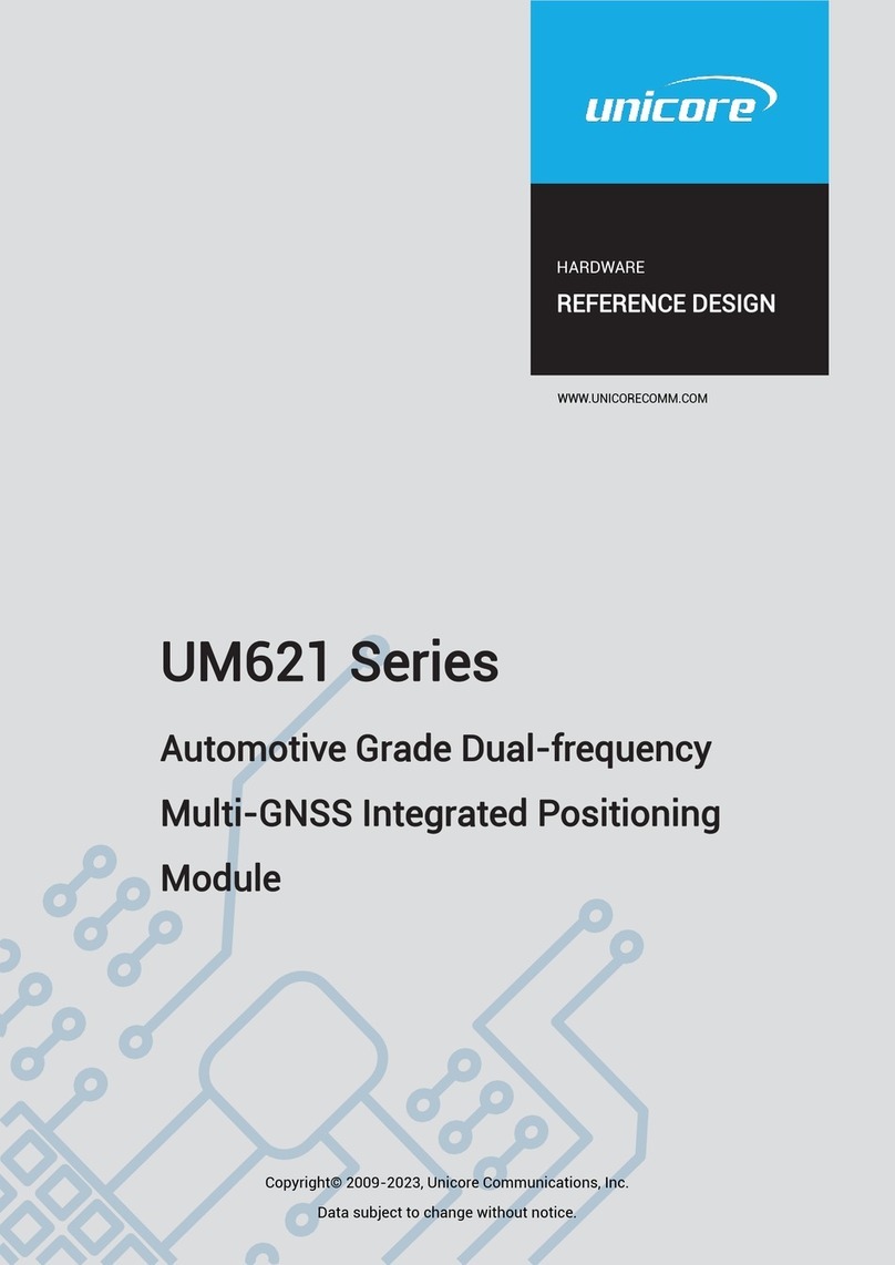 unicore UM621 Series Application guide