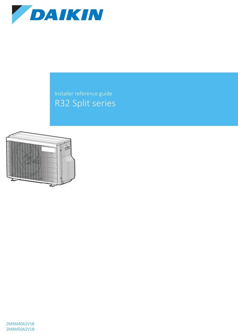 Daikin 2MXM50A2V1B How to use