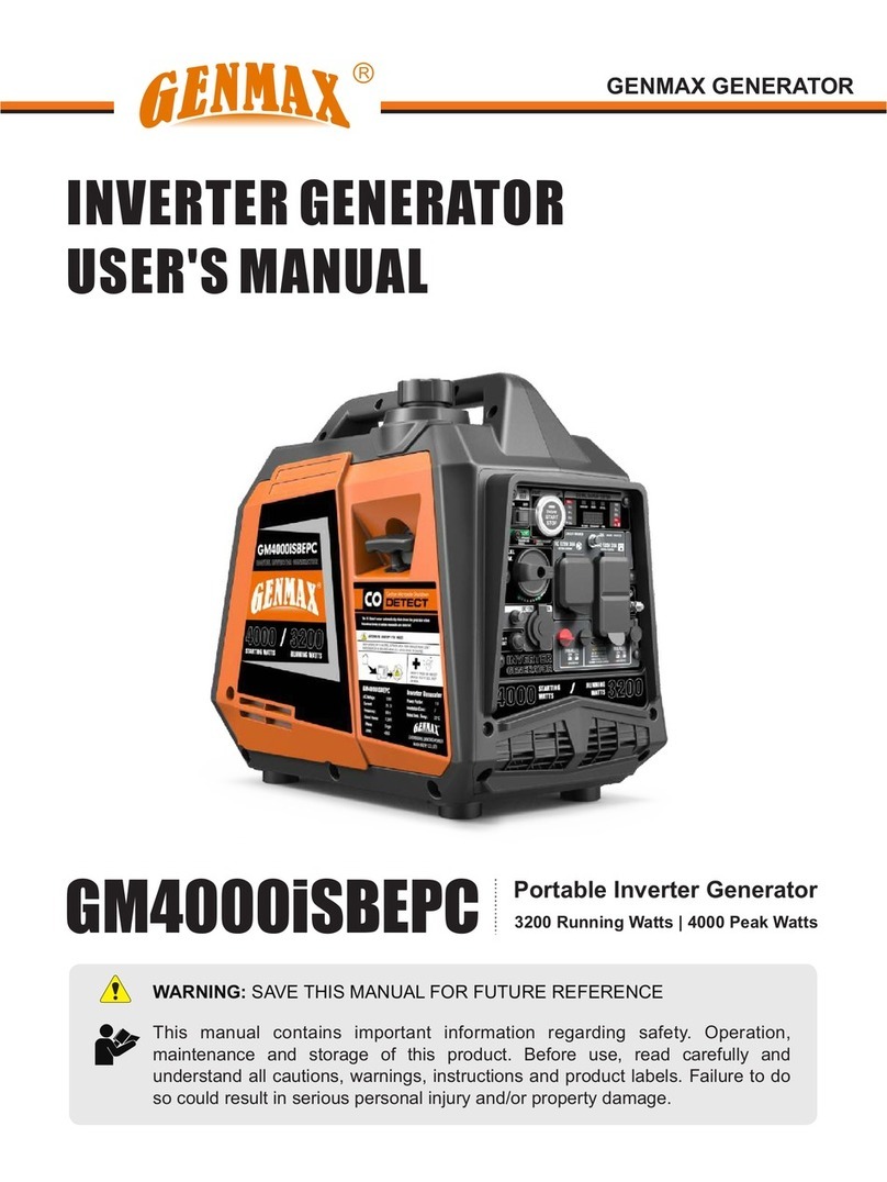 GENMAX GM4000iSBEPC user manual