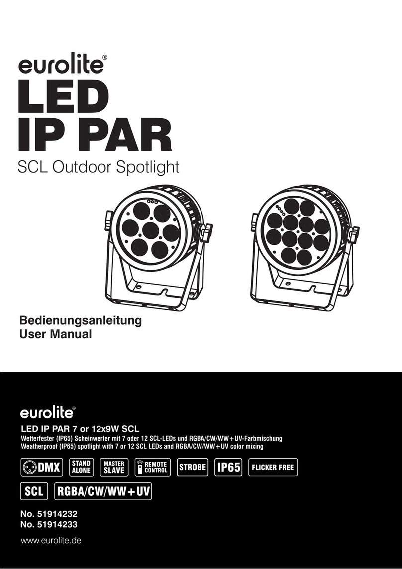 EuroLite LED IP PAR user manual EuroLite LED IP PAR user manual