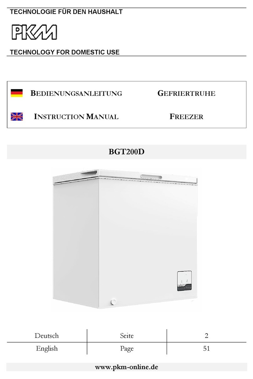 Pkm BGT200D User manual