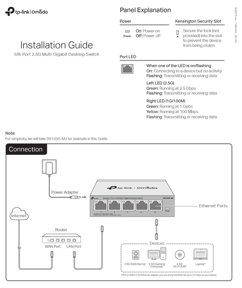 TP-Link Omada DS105G-M2 User manual