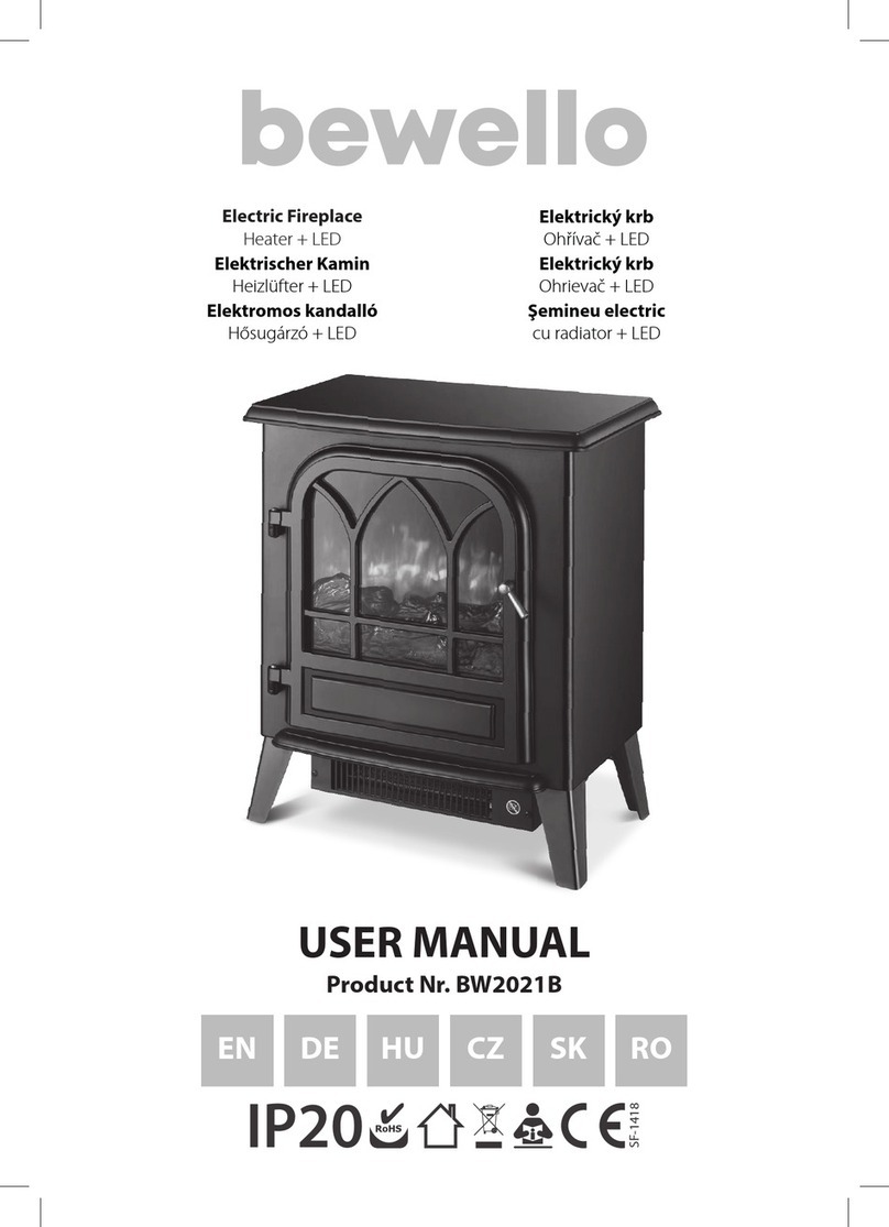 bewello BW2021B User manual