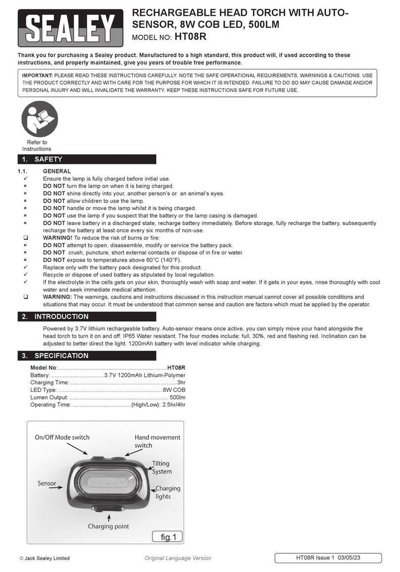 Sealey HT08R User manual