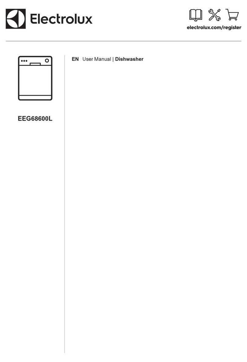 Electrolux EEG68600L User manual