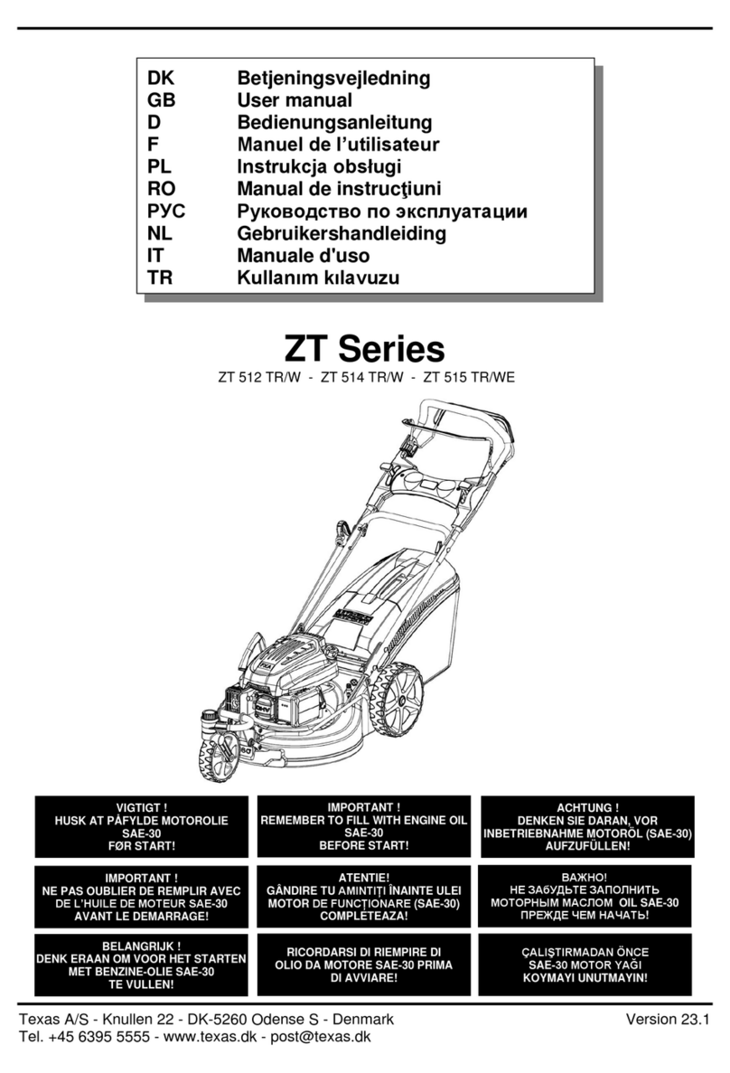 Texas ZT Series user manual
