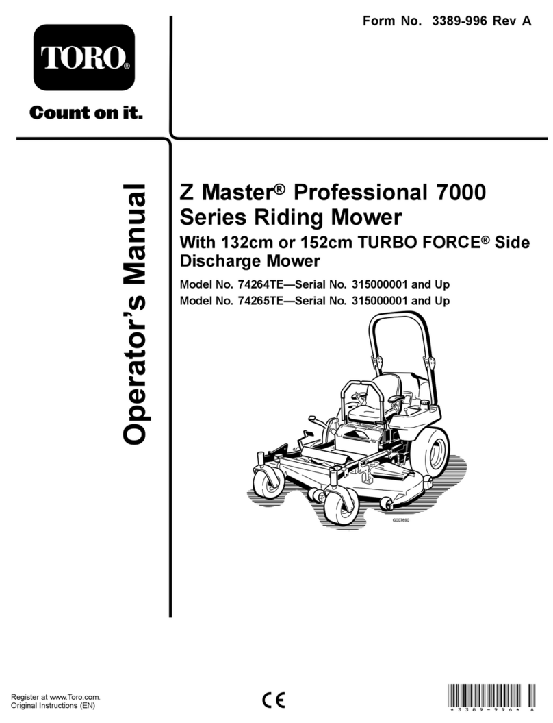 Toro Z Master Professional 7000 Series User manual