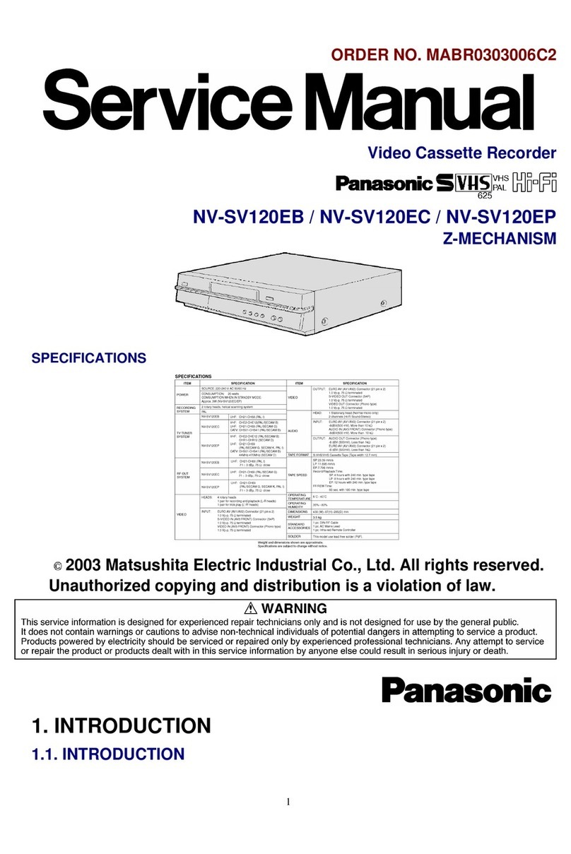 Panasonic NV-SV120EC User manual