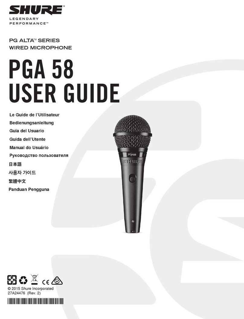 Shure PGA58-QTR User manual