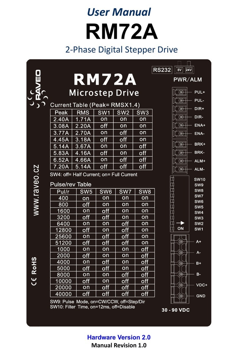 RAVEO RM72A user manual