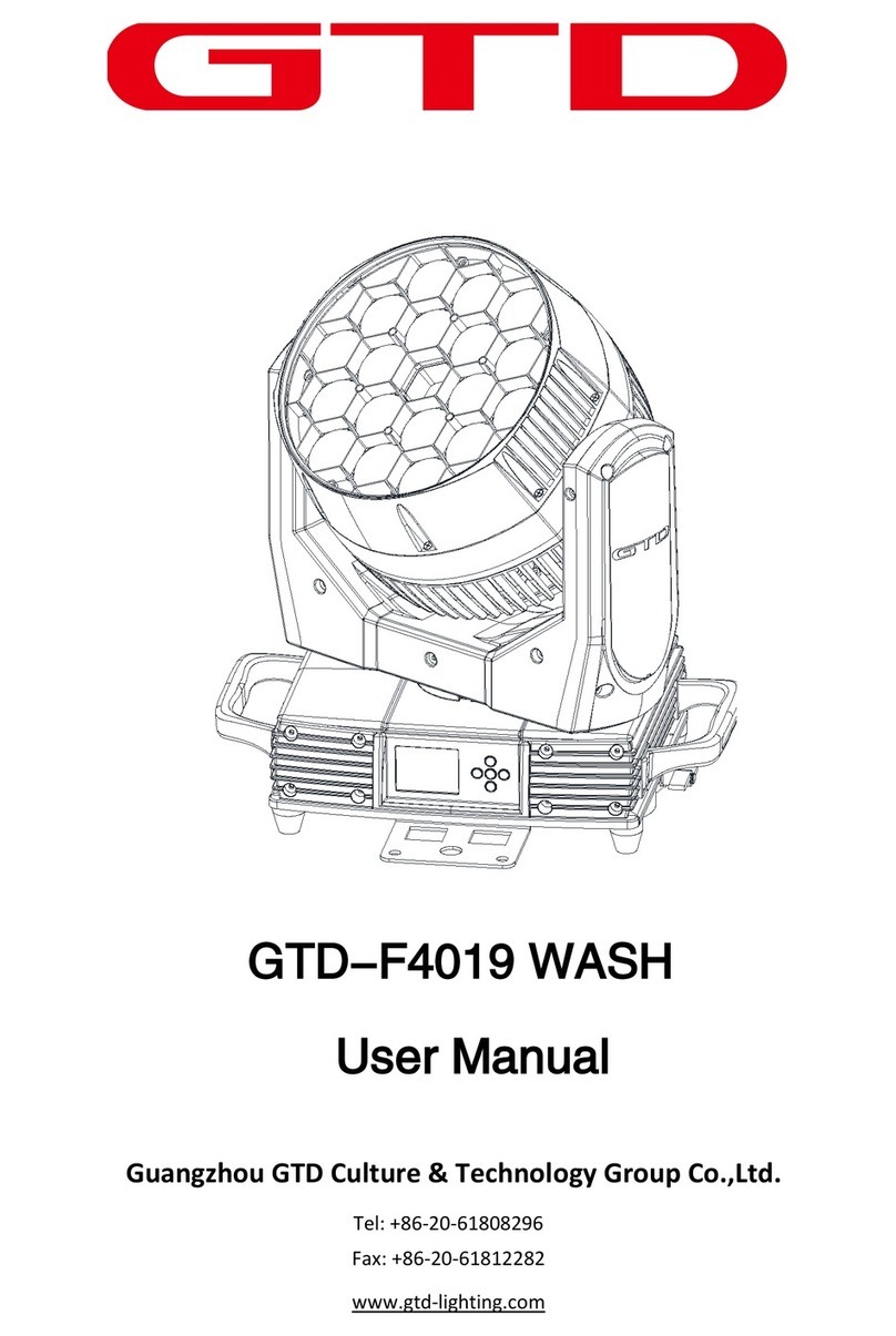 GTD GTD-F4019 WASH user manual