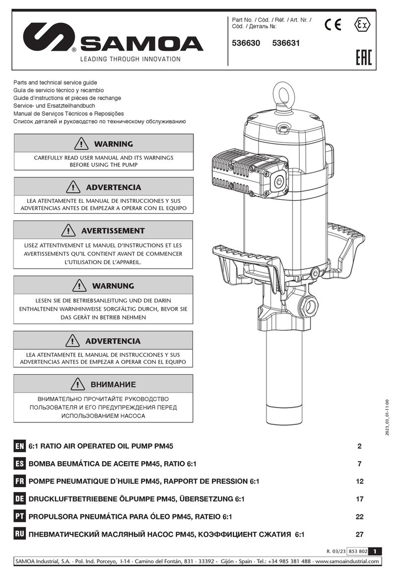 Samoa 536631 Operating manual