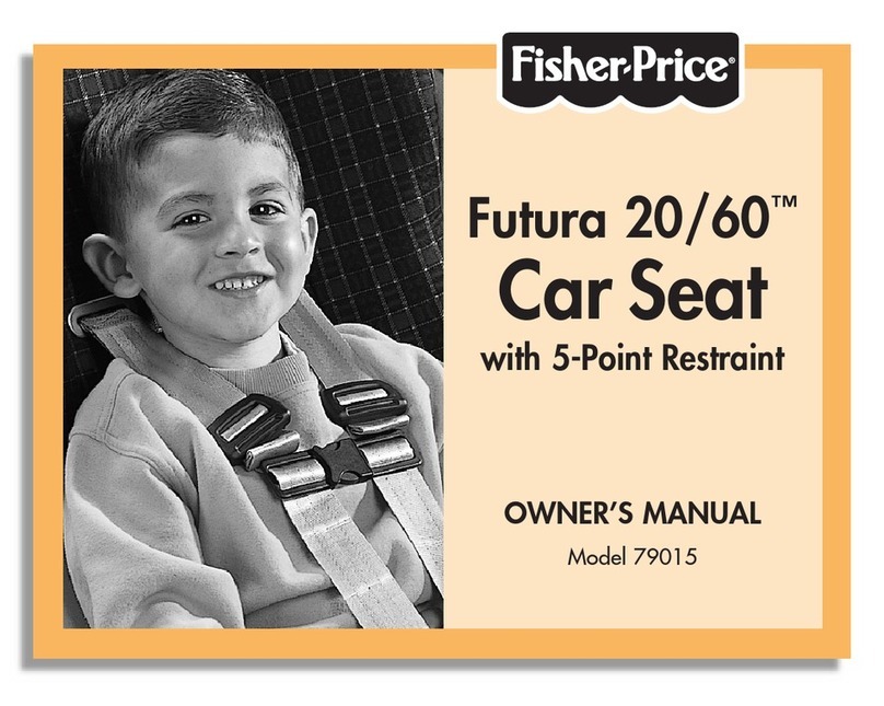 Fisher-Price Futura 20/60 User manual