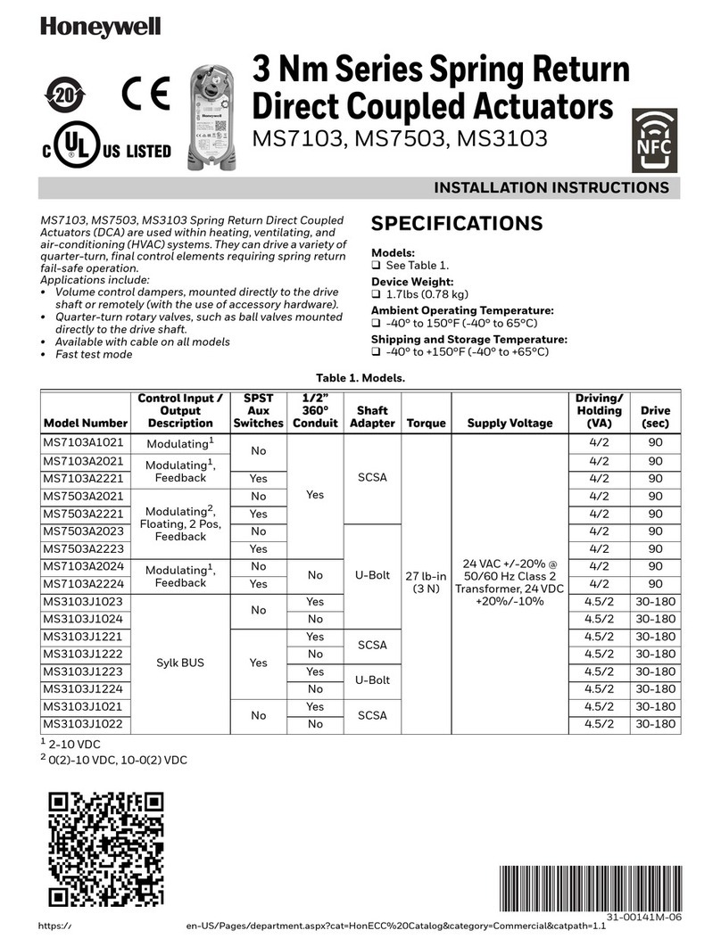 Honeywell MS7503A2023 User manual