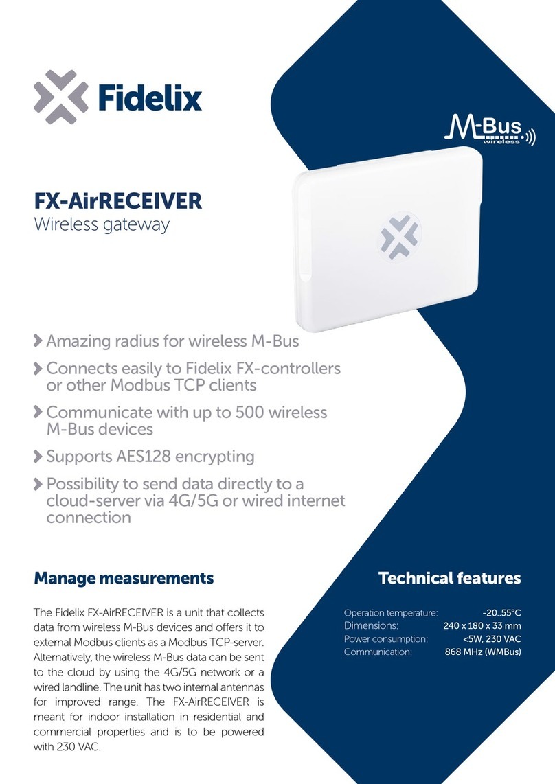 Fidelix FX-AirRECEIVER manual