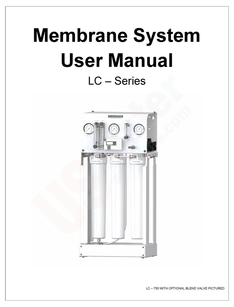 Axeon Water Technologies FLEXEON LC Series user manual