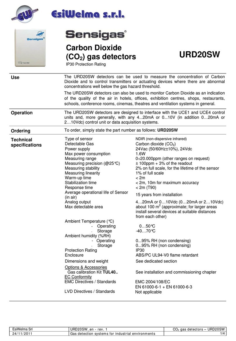 EsiWelma Sensigas URD20SW quick start guide