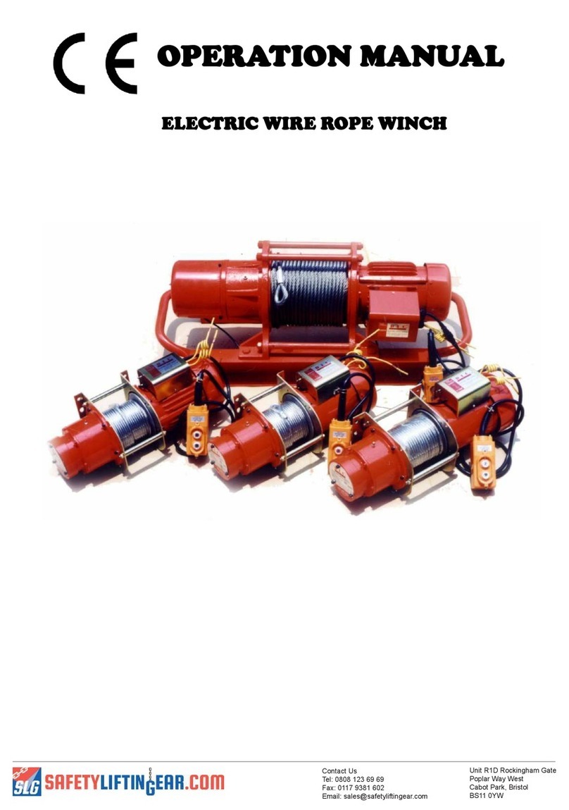 SLG DUKE DU-201 User manual