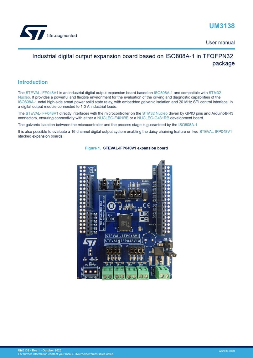 ST STEVAL-IFP048V1 User manual