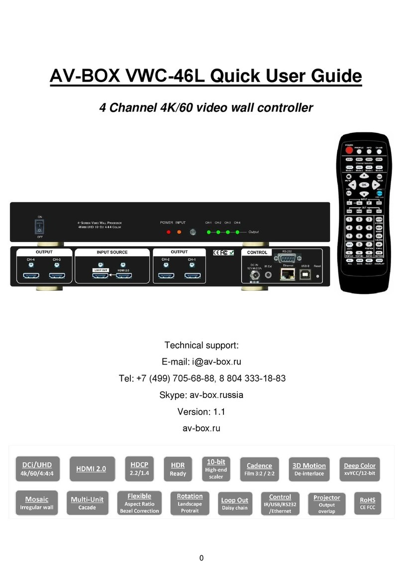 AV-Box VWC-46L Instruction manual