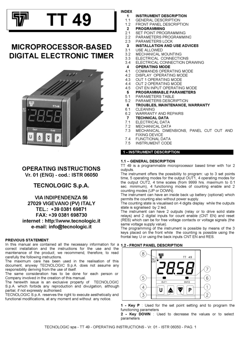 Tecnologic TT 49 User manual