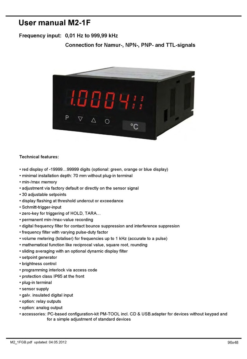GEM M2-1F User manual