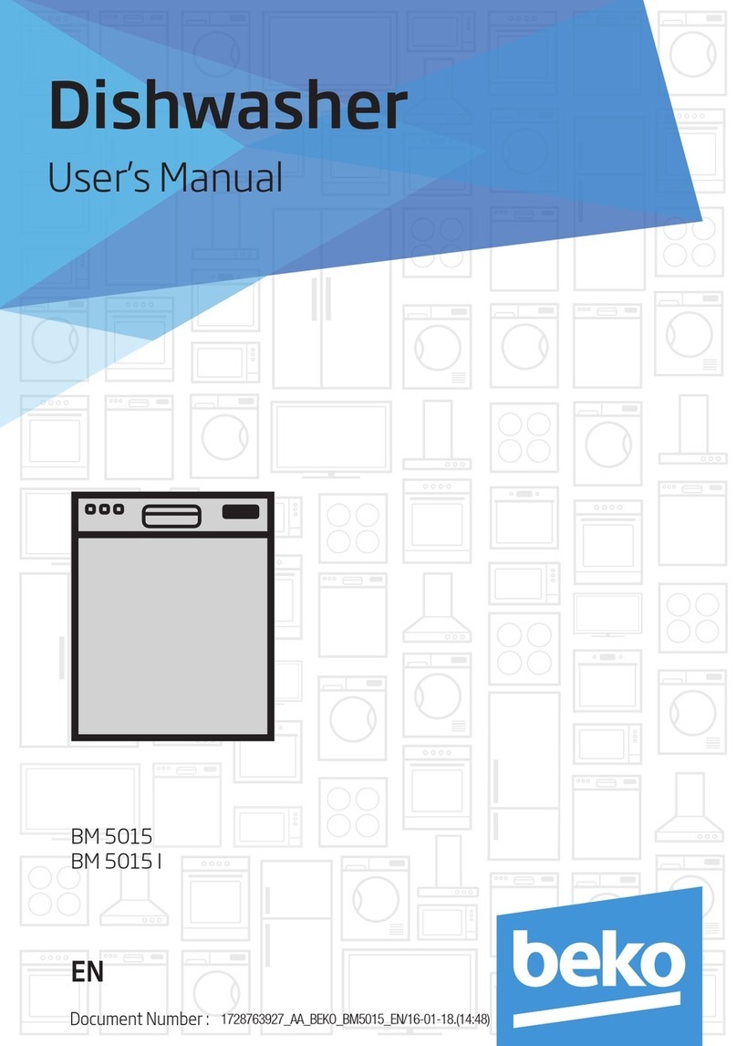 Beko BM 5015 I User manual