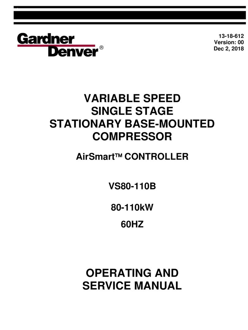 Gardner Denver AirSmart VS80-110B Operating and service manual