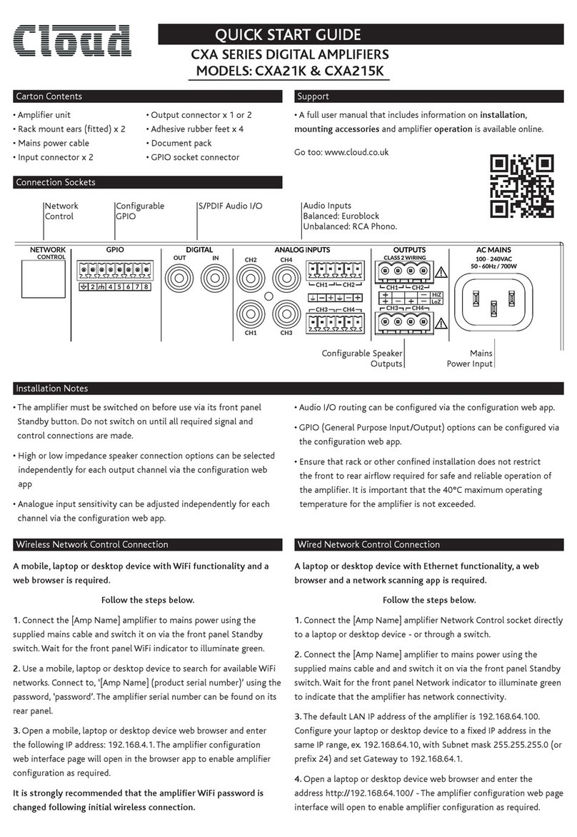 Cloud CXA21K quick start guide