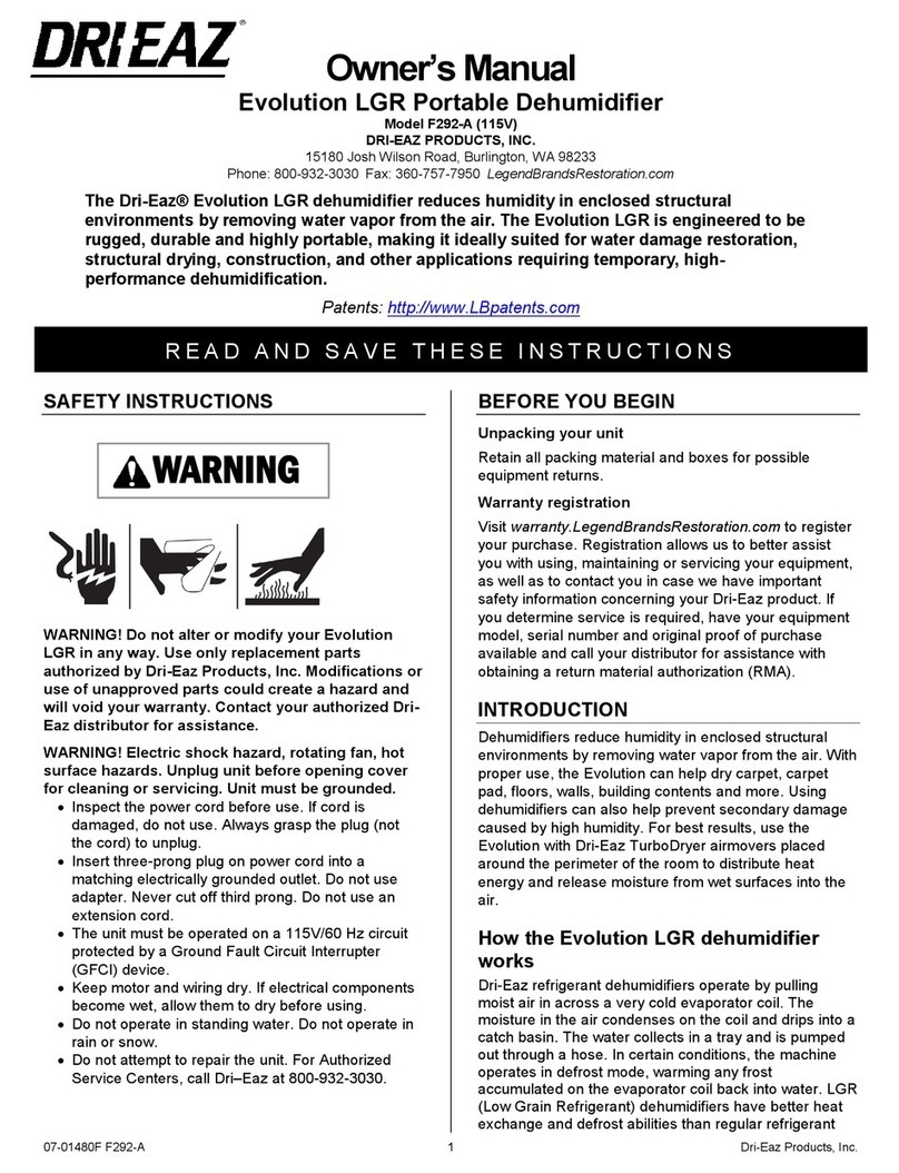 Drieaz F292-A User manual